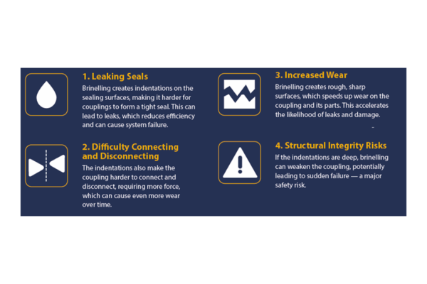 Brinelling 101: How to Spot and Prevent Surface Damage in Bearings